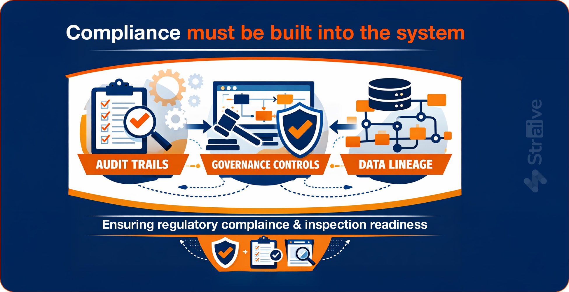 Designing the Content Backbone Pharma Needs to Scale