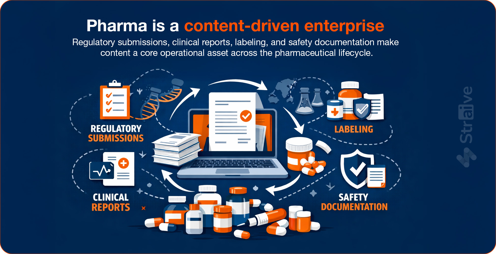 Why Fragmented Content Ecosystems Are Slowing Pharma Operations